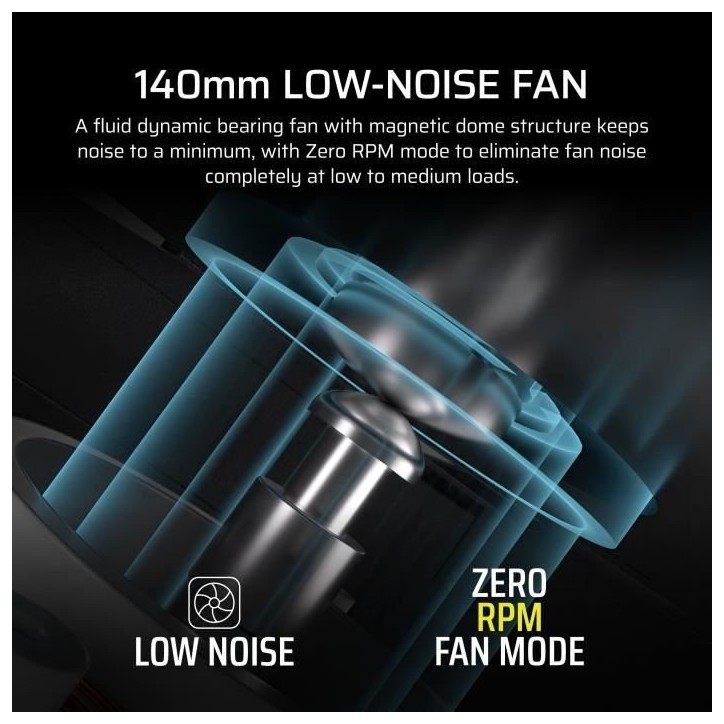 CORSAIR - RM1000x RMx Series - Alimentation - 1000W CORSAIR - RM1000x RMx Series - Alimentation - 1000W