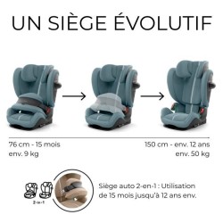 Siege auto Pallas G i-size Cybex Gold 76 a 150 cm - 9 a 50 kg - 15 moi