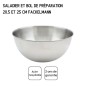 Set de 2 Saladiers et couverts a salade - FACKELMANN - 20,5 et 25 cm