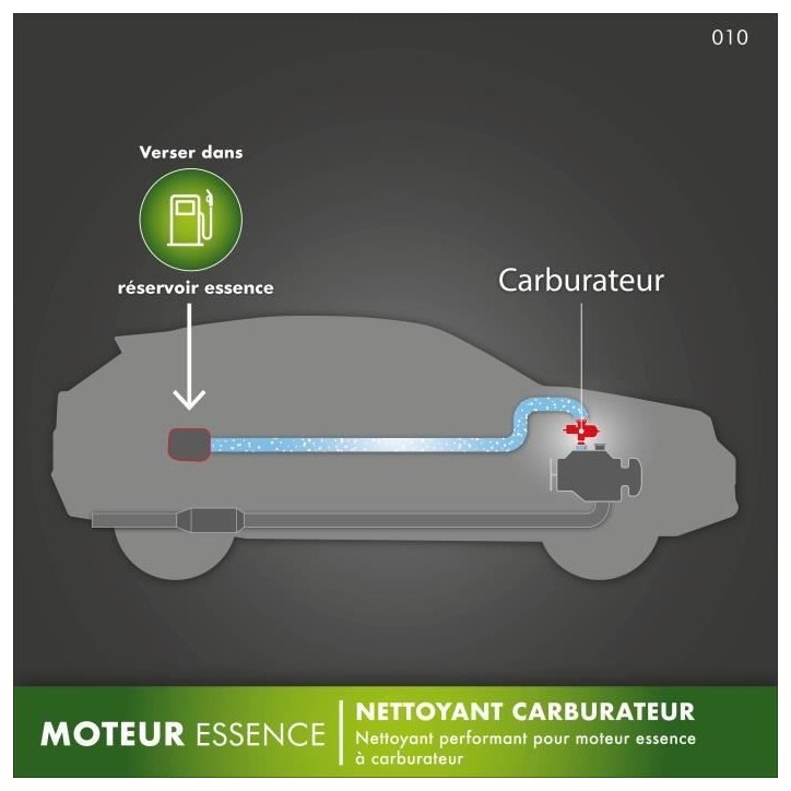 Nettoyant carburateur 200ml - FACOM - pour voiture a essence et moto (2T ou 4T) - Améliore les performances