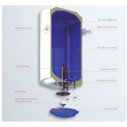 Chauffe Eau Electrique Vertical Swing ISEA - 150L