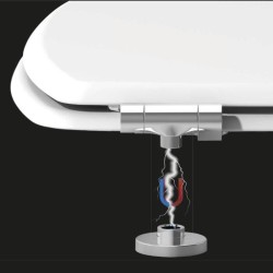 Abattant WC - GELCO DESIGN - Frein de chute magnétique - Blanc