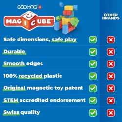 Blocs magnétiques - GEOMAG - Magicube 060 - 6 pieces - Empilables - P