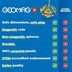 Jeu de construction magnétique - GEOMAG - Classic Panels - Navette NA