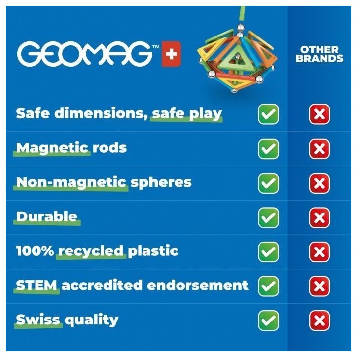 Jeu de construction magnétique - GEOMAG - Classic Panels - Navette NASA - 70 pieces - Magnétique - Des 3 ans Jeu de construction magnétique - GEOMAG - Classic Panels - Navette NASA - 70 pieces - Magnétique - Des 3 ans