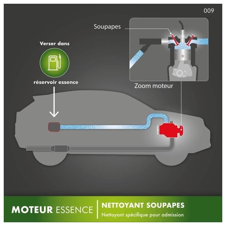 Nettoyant soupapes & haut moteur 200ml essence 4 temps - FACOM - Formule concerntrée - Elimine les depots