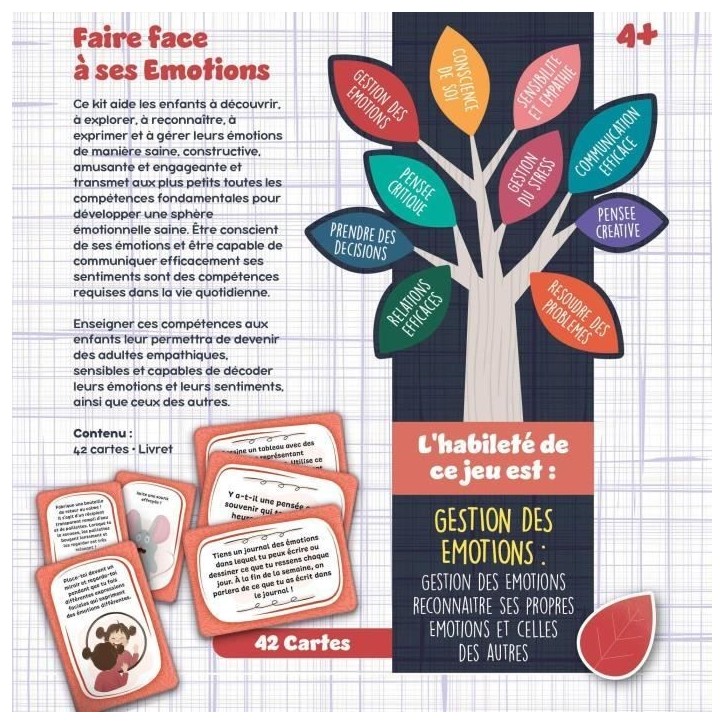Jeu de cartes Gestion des émotions - Jeu Éducatif - LIFE SKILLS - Cartes illustrées