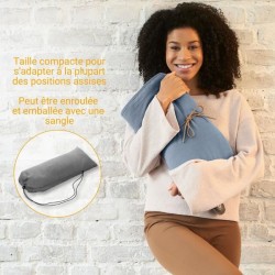 Couverture chauffante exterieure sans fil - MEDISANA - OL 850 - 10 W -