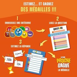 Le Plus Proche Gagne, le jeu quiz ultime, jeu de société, des 14 ans