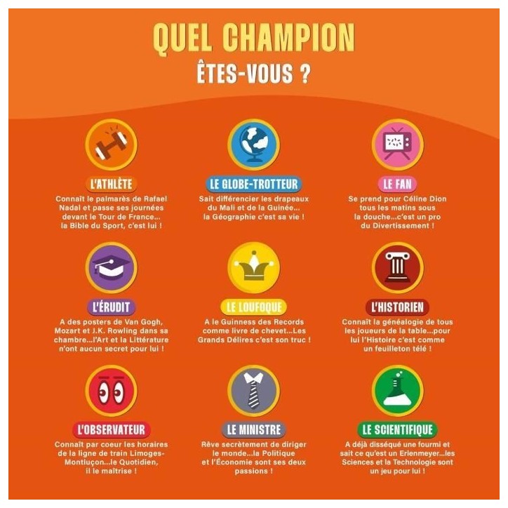 Le Plus Proche Gagne, le jeu quiz ultime, jeu de société, des 14 ans, temps - de 30 min, 2 a 10 joueurs