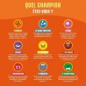 Le Plus Proche Gagne, le jeu quiz ultime, jeu de société, des 14 ans