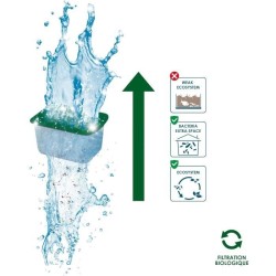 CIANO, Aquarium Consommables - Cartouches de Filtration de Rechange po