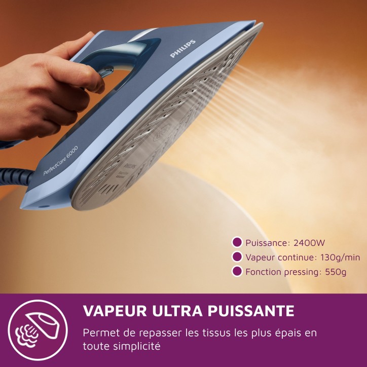 Centrale Vapeur - PHILIPS - PSG6042 - Bleu - 1.8L