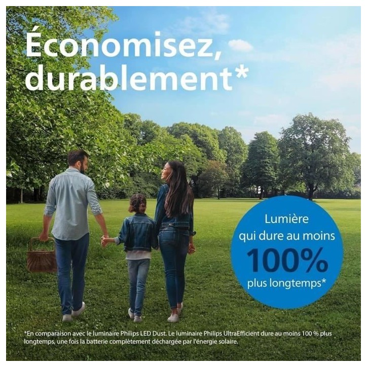 Borne avec recharge solaire PHILIPS TYLA classe énergétique A, détecteur de mouvement, jusqu'a 250 lm, IP44 - Anthracite