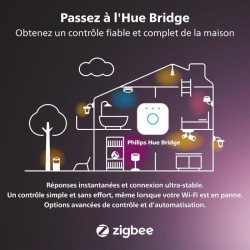 Lot de 3 prises connectées - PHILIPS HUE - Blanc