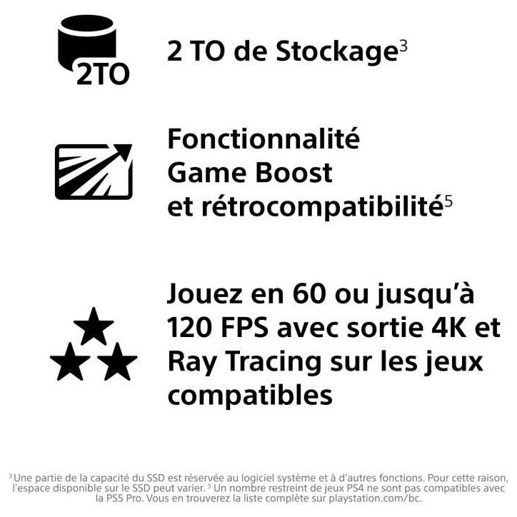 Console PlayStation 5 Pro