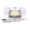 Barre de son - SAMSUNG - S-Series HW-S710D/XE - 3.1 canaux - Caisson d