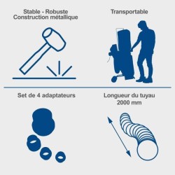 Aspirateur d'atelier de 75L - SCHEPPACH - DC500 - 550W - 1150 m³/h -