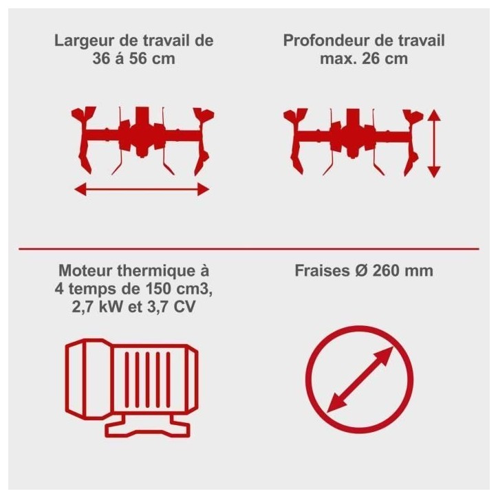 Motoculteur thermique 150 cc SCHEPPACH MTP560 - Largeur de travail 560 mm