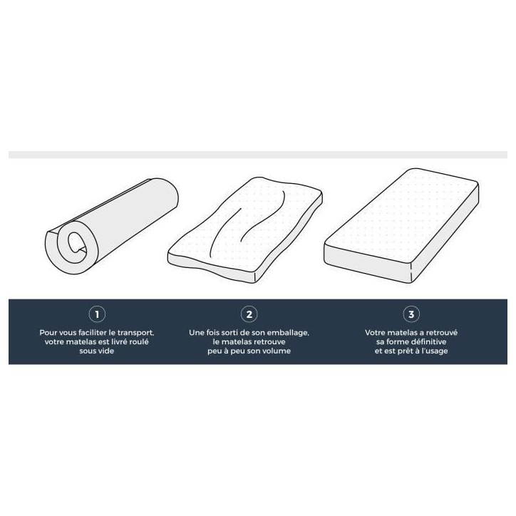 Matelas 140 x 190 cm - 16 cm - Mémoire de forme - Equilibré - DORMIPUR Matelas 140 x 190 cm - 16 cm - Mémoire de forme - Equilibré - DORMIPUR