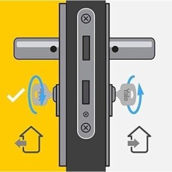 Cylindre de Serrure - YALE - YC1000+ - Débrayable - 30x40 mm - 6 Goup