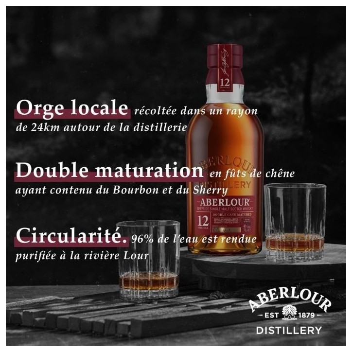 Aberlour - 12 ans - Whisky Ecossais Single Malt avec étui - 40,0% Vol. - 70cl- sans etui