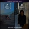 Kit de démarrage - Philips Hue - Secure - Inclus : 1 caméra filaire