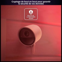 Kit de démarrage - Philips Hue - Secure - Inclus : 1 caméra filaire
