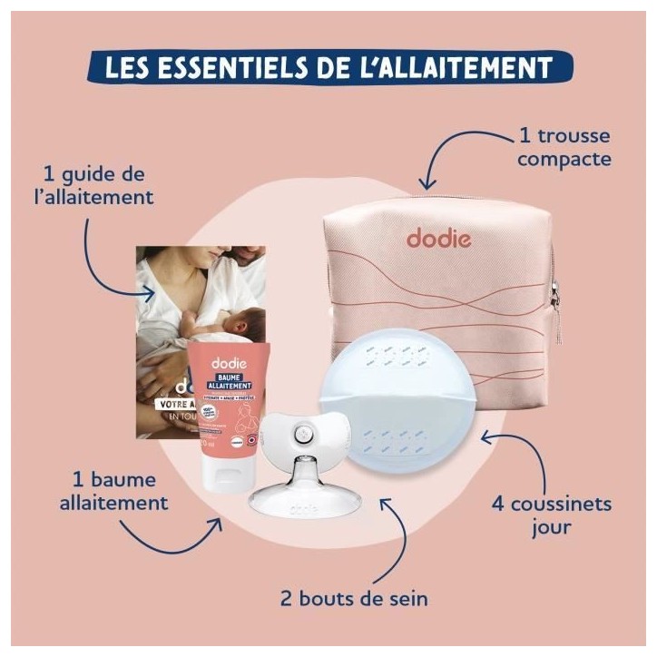 Trousse d'allaitement maternité - DODIE - Terracotta Trousse d'allaitement maternité - DODIE - Terracotta