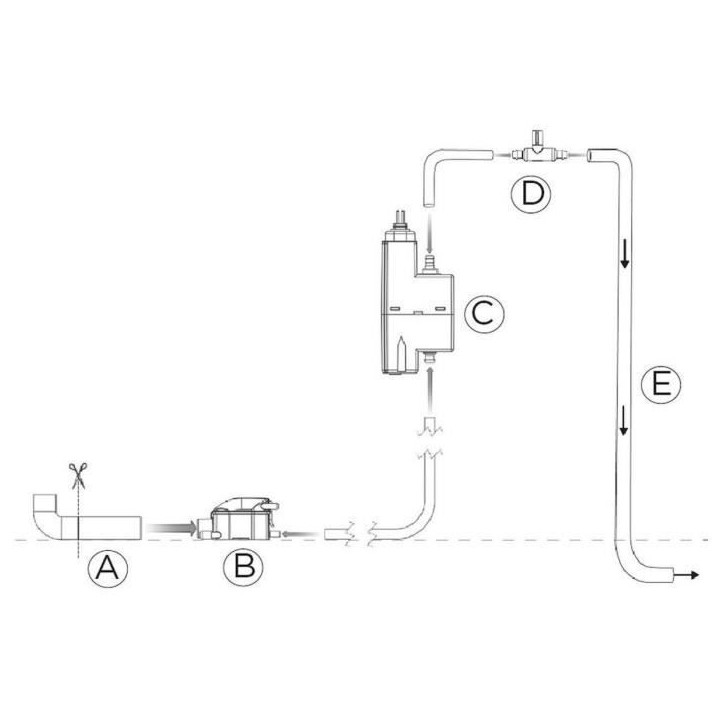 Pompe de relevage de condensats - SFA - Sanicondens Clim Pack S - Goulotte blanche - Kit installation complet - 21 dBA