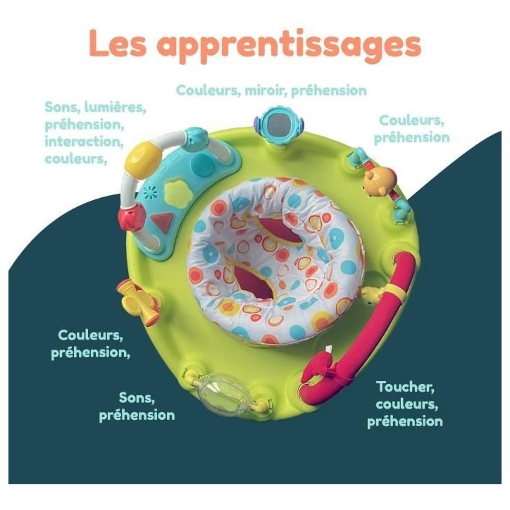 Base d'activités - BAMBISOL - 3 hauteurs d'assise - Activités ludiques - Multicouleurs