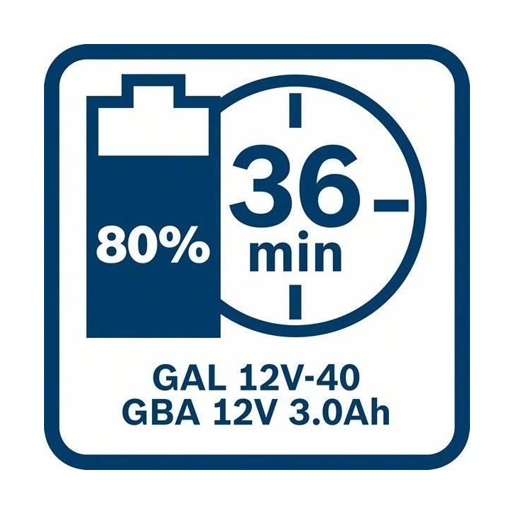 Batterie Li-ion Bosch Professional GBA 12V 3Ah - 1600A00X79 Batterie Li-ion Bosch Professional GBA 12V 3Ah - 1600A00X79