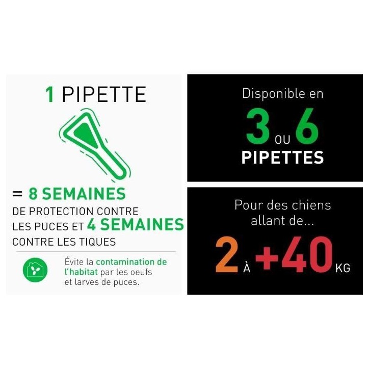 Frontline Combo chien - Anti-puces anti-tiques pour chien S - 2-10kg - 6 pipettes Frontline Combo chien - Anti-puces anti-tiques pour chien S - 2-10kg - 6 pipettes