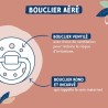 Duo sucettes caoutchouc - DODIE - GAIA - Ronde - 0/6 mois - Jardin Bot