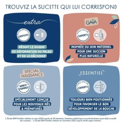 Duo sucettes caoutchouc - DODIE - GAIA - Ronde - 0/6 mois - Jardin Bot