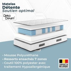 Ensemble matelas sommier 90 x 190 cm Hauteur 19 cm - ressorts ensaché