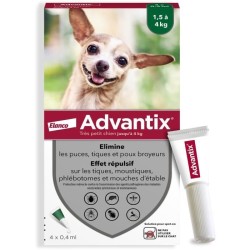 Advantix Chien Solution Antiparasitaire Puces Tiques Répulsif Mouches