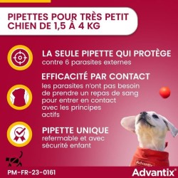 Advantix Chien Solution Antiparasitaire Puces Tiques Répulsif Mouches