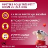 Advantix Chien Solution Antiparasitaire Puces Tiques Répulsif Mouches