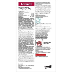 ADVANTIX Chien Solution Antiparasitaire Petite Race 4 a 10kg 4 pipette