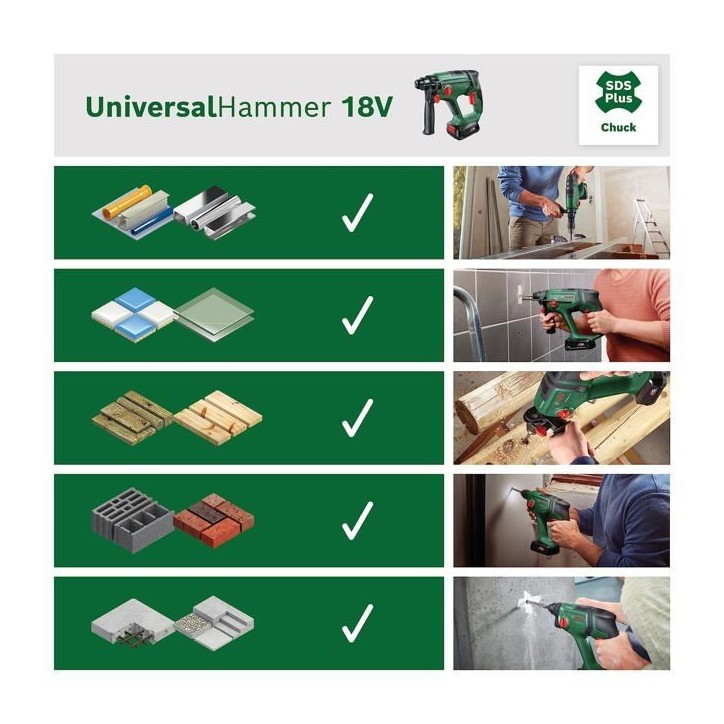 Perforateur UniversalHammer 18V (2x2,5Ah + AL 18V-20)