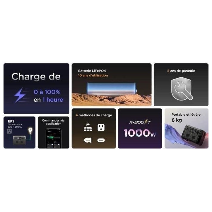 générateur electrique portable RIVER 2 MAX, 512 Wh , 2 sortie CA - 500 W au total (surtension 1000 W) générateur electrique portable RIVER 2 MAX, 512 Wh , 2 sortie CA - 500 W au total (surtension 1000 W)
