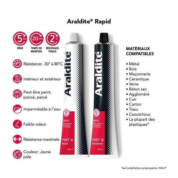 Colle époxy bi-composant - CYANOLIT - Araldite - Raprid rouge - 2 x 100 ml - Prise rapide - Haute résistance - Multi-matériau Colle époxy bi-composant - CYANOLIT - Araldite - Raprid rouge - 2 x 100 ml - Prise rapide - Haute résistance - Multi-matériau