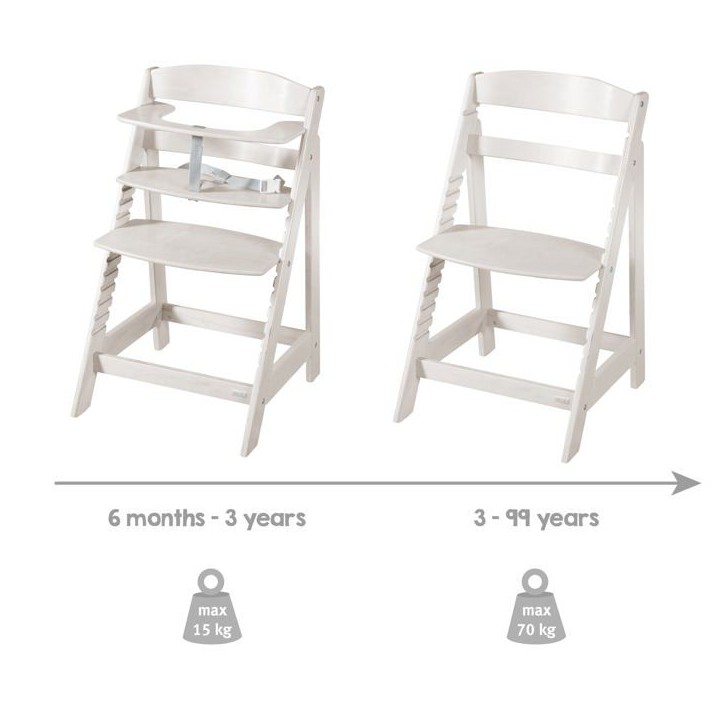 Chaise haute évolutive - ROBA - SIT UP FLEX - Des 6 mois jusqu'a 70 kg - Grege délavé Chaise haute évolutive - ROBA - SIT UP FLEX - Des 6 mois jusqu'a 70 kg - Grege délavé