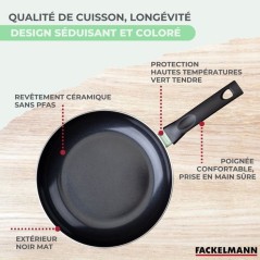 Set de 4 poeles - FACKELMANN - Brandao - Antiadhésives céramique - 1