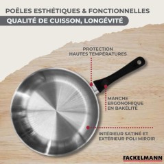 Batterie de cuisine - Tous feux dont induction - FACKELMANN - Geneva -