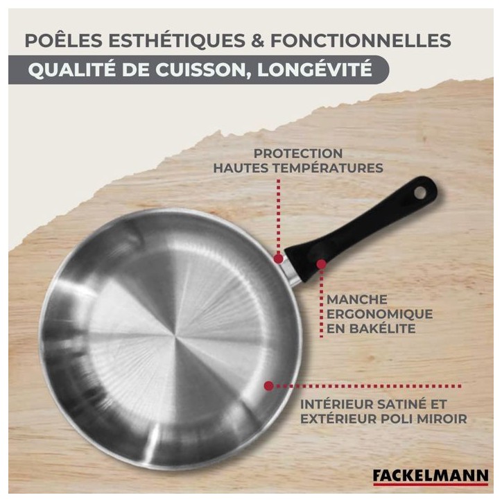 Batterie de cuisine - Tous feux dont induction - FACKELMANN - Geneva - Inox - 2 poeles 24 et 28, 3 casseroles et 6 ustensiles