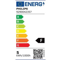 Kit de démarrage - PHILIPS HUE - Lumiere blanche et colorée ambiance