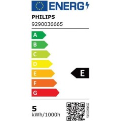 Kit de démarrage - PHILIPS HUE - Lumiere blanche et ambiance colorée