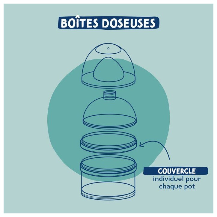 Boîte doseuse 3 compartiments - DODIE - Séparable - Transparent - Bleu Lagoon Boîte doseuse 3 compartiments - DODIE - Séparable - Transparent - Bleu Lagoon